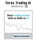 Panduan Forex Trading