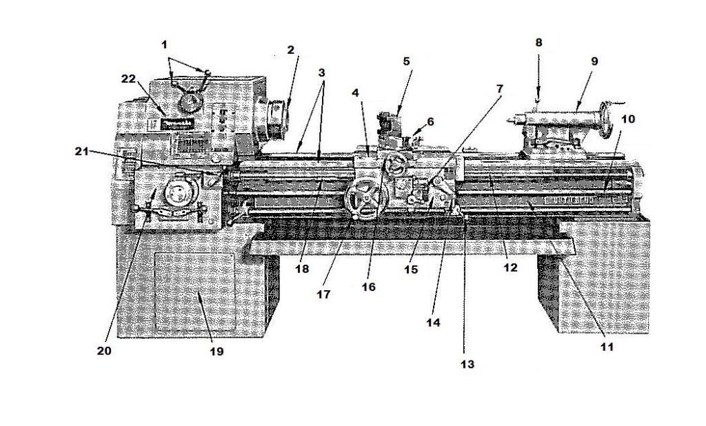 Engine Lathe Parts Quiz By mccoy