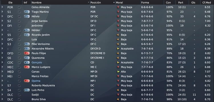 Jugadores-2.jpg