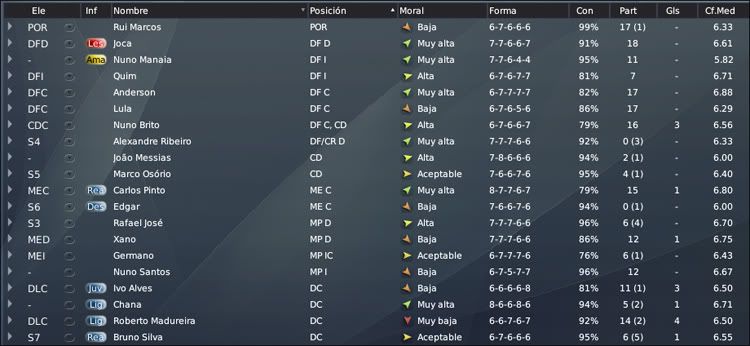Jugadores-4.jpg