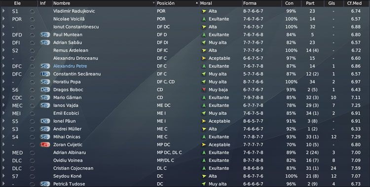 Jugadores2.jpg