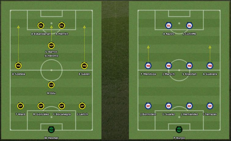alineaciones.jpg