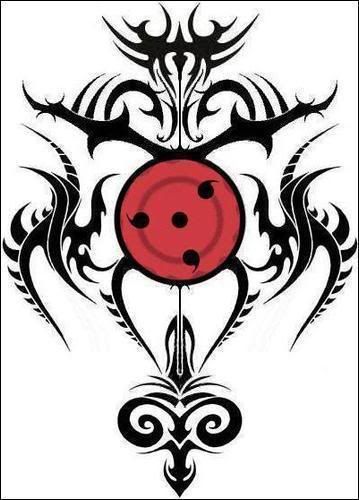 Sharingan Tattoo Pictures, Images and Photos. Who I Want to Meet: